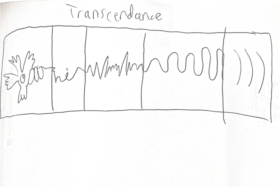 A drawn strip titled Transcendance