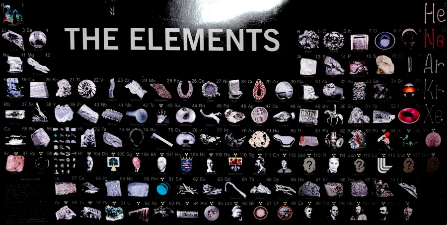 The Elements: a periodic table poster with a photo of every element